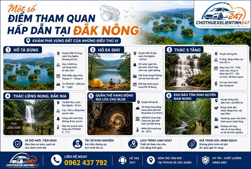 Một số điểm tham quan hấp dẫn tại Đắk Nông Một số điểm tham quan hấp dẫn tại Đắk Nông