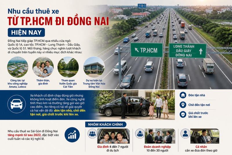 Nhu cầu thuê xe từ TP.HCM đi Đồng Nai hiện nay ngày càng tăng cao