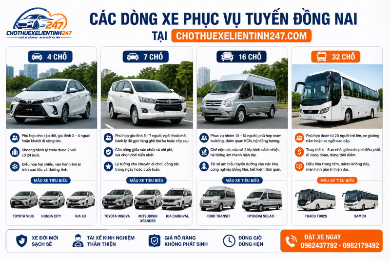 Đội xe cho thuê đi Đồng Nai từ 4 đến 32 chỗ tại chothuexelientinh247