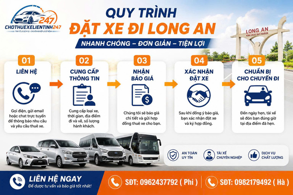 Quy trình đặt xe đi Long An nhanh chóng tại Cho Thuê Xe Liên Tỉnh 247
