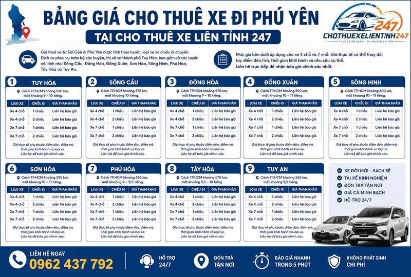 Bảng giá cho thuê xe đi Phú Yên tại Cho Thuê Xe Liên Tỉnh 247 Bảng giá cho thuê xe đi Phú Yên tại Cho Thuê Xe Liên Tỉnh 247