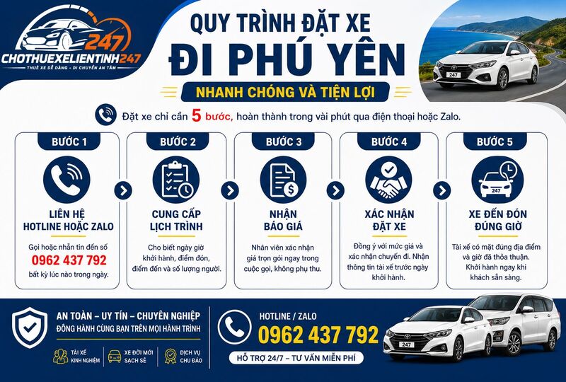 Quy trình đặt xe đi Phú Yên nhanh chóng và tiện lợi Quy trình đặt xe đi Phú Yên nhanh chóng và tiện lợi