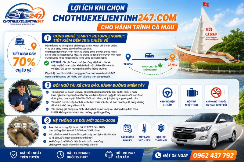 Tại sao chọn chothuexelientinh247.com cho hành trình Cà Mau?