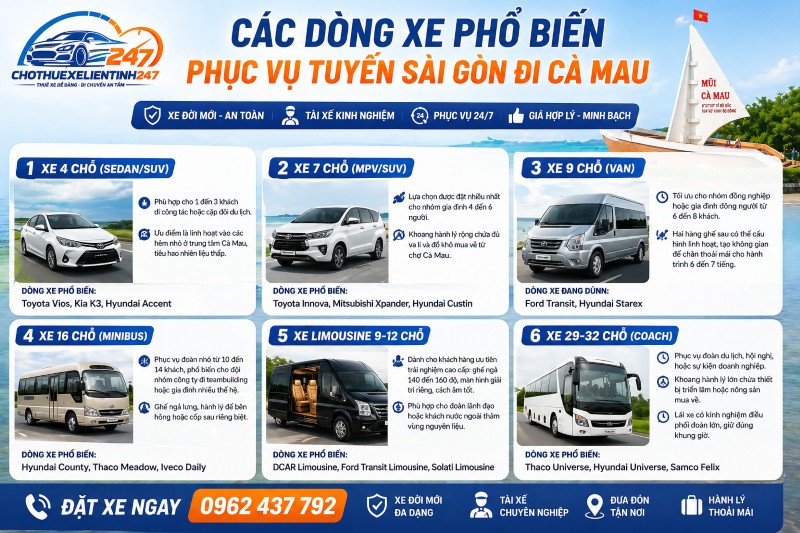 Các dòng xe phổ biến phục vụ tuyến Sài Gòn đi Cà Mau tại chothuexelientinh247
