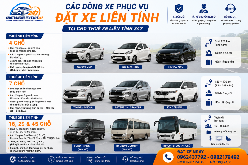 Các dòng xe thuê liên tỉnh 4 chỗ, 7 chỗ và 45 chỗ tại Cho Thuê Xe Liên Tỉnh 247