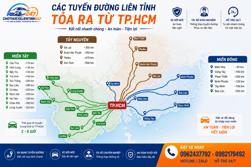 Bản đồ các tuyến xe liên tỉnh từ TP.HCM của Cho Thuê Xe Liên Tỉnh 247