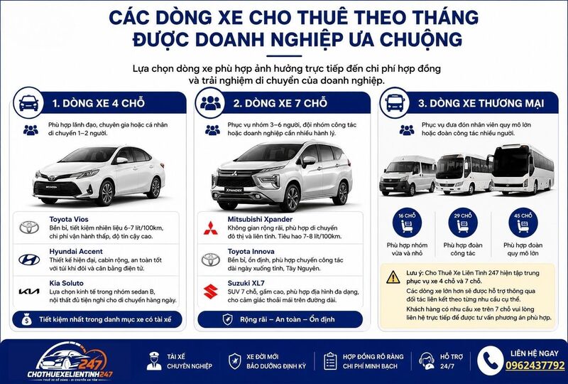Các dòng xe cho thuê theo tháng được doanh nghiệp ưa chuộng Các dòng xe cho thuê theo tháng được doanh nghiệp ưa chuộng