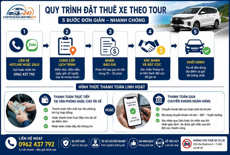 Quy trình và hình thức thanh toán khi đặt thuê xe theo tour Quy trình và hình thức thanh toán khi đặt thuê xe theo tour