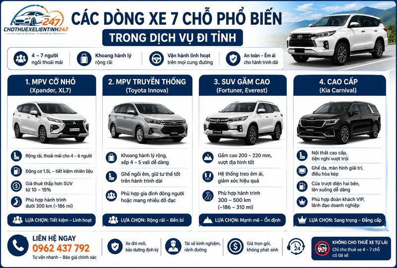 Các dòng xe 7 chỗ phổ biến trong dịch vụ đi tỉnh Các dòng xe 7 chỗ phổ biến trong dịch vụ đi tỉnh