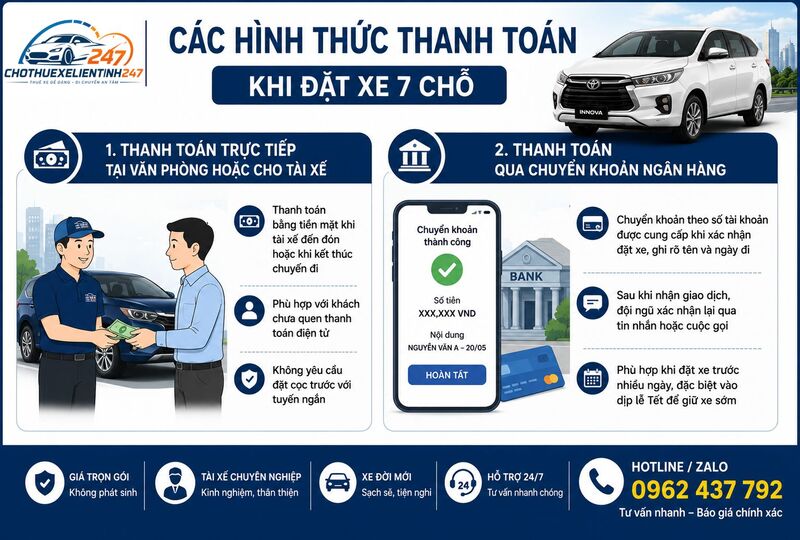 Các hình thức thanh toán khi đặt xe 7 chỗ Các hình thức thanh toán khi đặt xe 7 chỗ