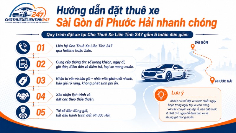 Cách đặt thuê xe Sài Gòn đi Phước Hải nhanh chóng tại Cho Thuê Xe Liên Tỉnh 247 Cách đặt thuê xe Sài Gòn đi Phước Hải nhanh chóng tại Cho Thuê Xe Liên Tỉnh 247