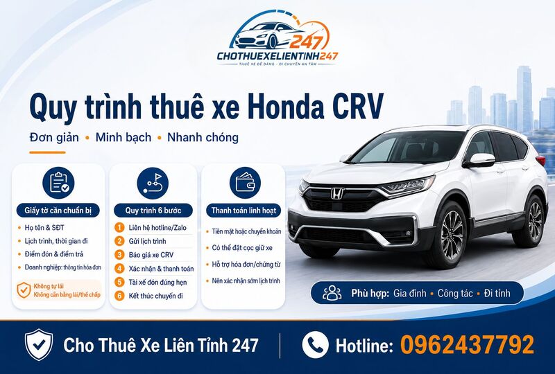 Quy trình và thủ tục thuê xe tại Cho Thuê Xe Liên Tỉnh 247 Quy trình và thủ tục thuê xe tại Cho Thuê Xe Liên Tỉnh 247