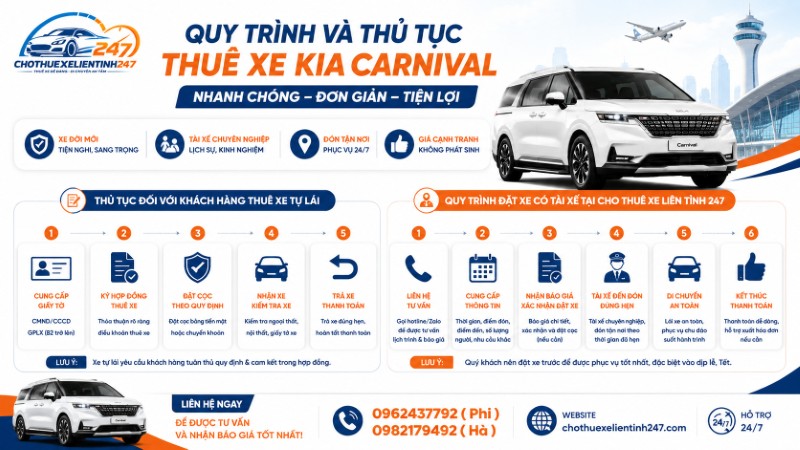 Quy trình và thủ tục thuê xe Kia Carnival nhanh chóng tạo Cho Thuê Xe Liên Tỉnh