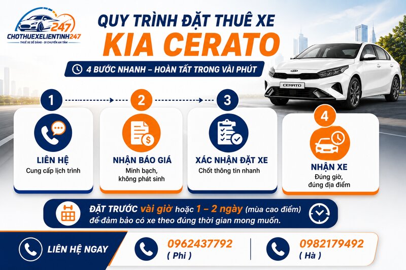 Quy trình đặt thuê xe Kia Cerato tại Cho Thuê Xe Liên Tỉnh 247 Quy trình đặt thuê xe Kia Cerato tại Cho Thuê Xe Liên Tỉnh 247