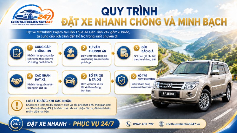 Quy trình đặt xe Mitsubishi Pajero nhanh chóng tại Cho Thuê Xe Liên Tỉnh 247 Quy trình đặt xe Mitsubishi Pajero nhanh chóng tại Cho Thuê Xe Liên Tỉnh 247