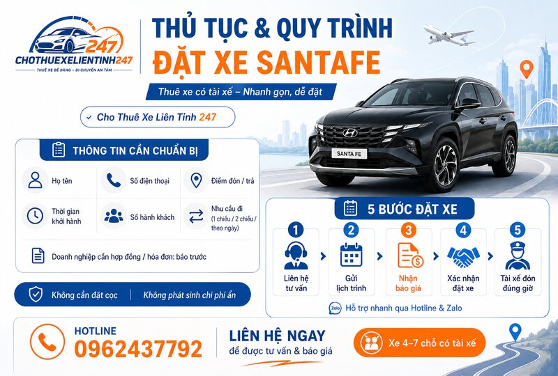 Hướng dẫn các thủ tục và quy trình đặt thuê xe Santafe có tài xế Hướng dẫn các thủ tục và quy trình đặt thuê xe Santafe có tài xế