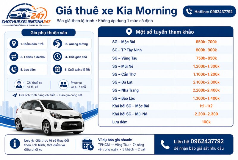 Giá cho thuê xe Kia Morning tại Cho Thuê Xe Liên Tỉnh 247 Giá cho thuê xe Kia Morning tại Cho Thuê Xe Liên Tỉnh 247