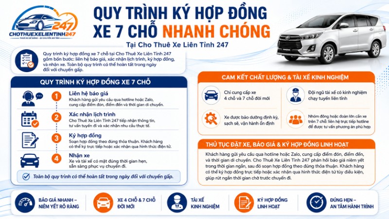 Quy trình ký hợp đồng xe 7 chỗ tại Cho thuê xe liên tỉnh 247 Quy trình ký hợp đồng xe 7 chỗ tại Cho thuê xe liên tỉnh 247