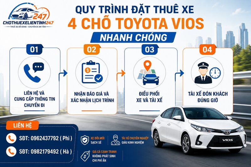 Quy trình đặt thuê xe 4 chỗ Toyota Vios nhanh chóng Quy trình đặt thuê xe 4 chỗ Toyota Vios nhanh chóng