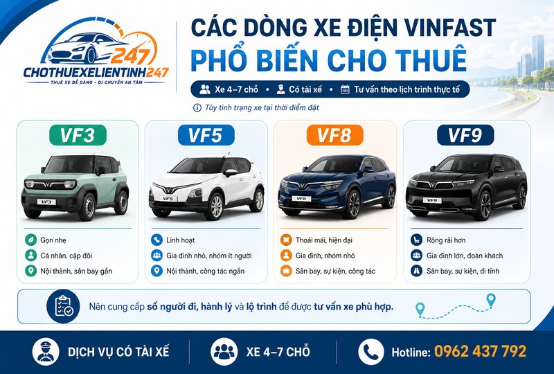 Các dòng xe điện VinFast phổ biến cho thuê Các dòng xe điện VinFast phổ biến cho thuê