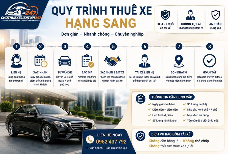 Quy trình thuê xe hạng sang tại Cho Thuê Xe Liên Tỉnh 247 Quy trình thuê xe hạng sang tại Cho Thuê Xe Liên Tỉnh 247